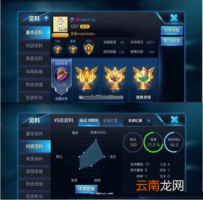 王者荣耀杨幂在什么区？杨幂王者荣耀账号信息分享