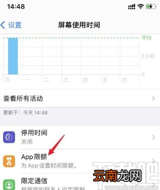 iPhone设置应用使用时间限额的方法