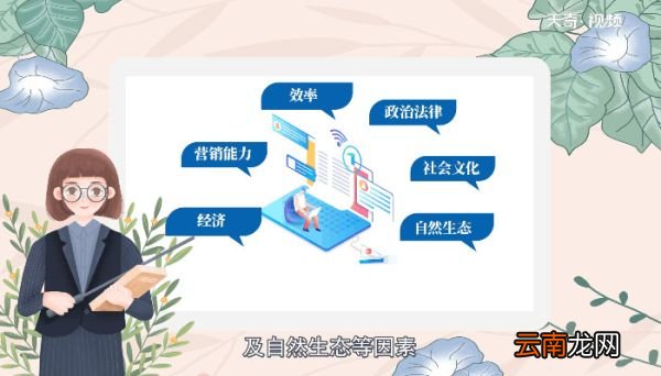 宏观环境和微观环境各指什么 宏观环境和微观环境分别指什么