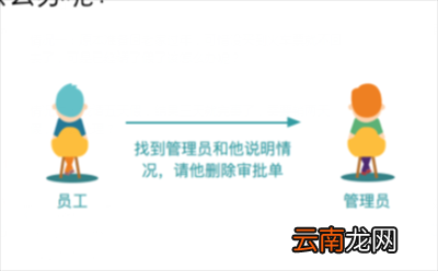 如何撤回钉钉请假？钉钉请假撤回方法分享