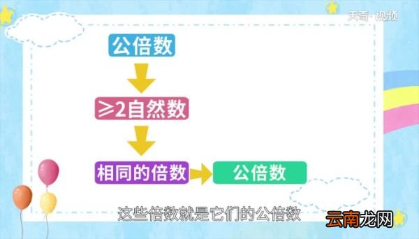 13和39的最大公因数和最小公倍数13和39的最大公因数和最小公倍数
