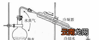 怎样把海水变成淡水？