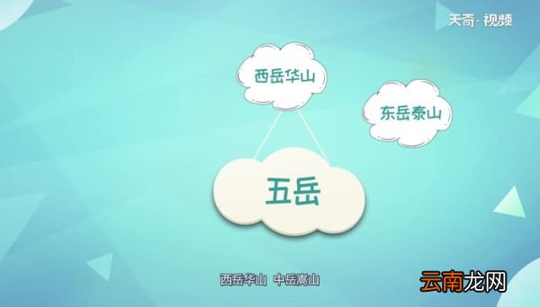 为什么泰山是五岳之首 五岳之首为什么是泰山