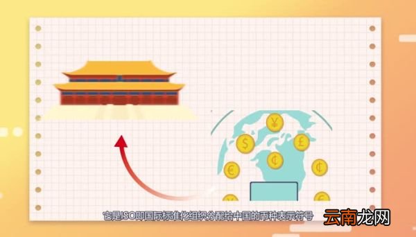 cny是什么货币 什么是cny