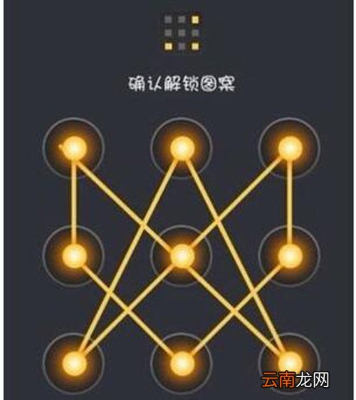 九宫格解锁图案忘记了如何解决？解锁图案途径分析