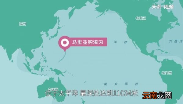 世界上最深的海沟位于哪个洋 世界上最深的海沟在哪里