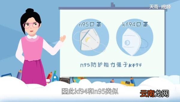 kf94与n95的区别 kf94是什么口罩