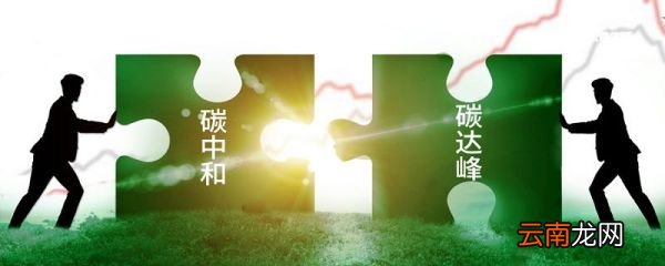 碳中和时间 碳中和时间是多少