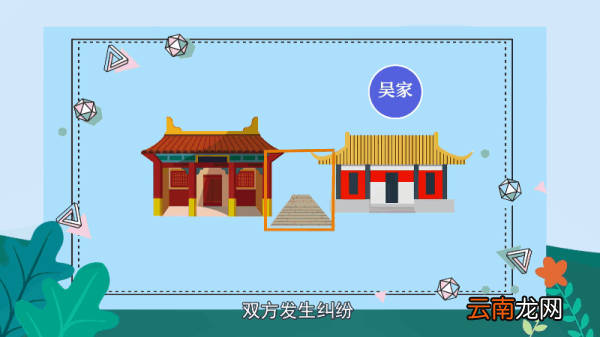 六尺巷位于哪个城市 六尺巷位于什么城市