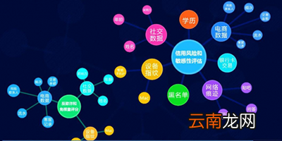阿里小钱如何贷款？贷款条件需要哪些？
