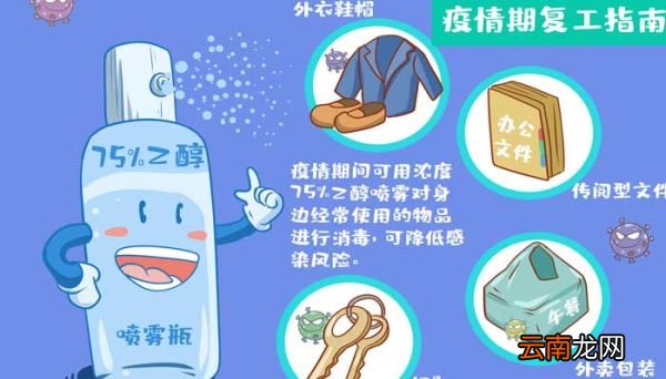 酒精燃点 酒精的着火点