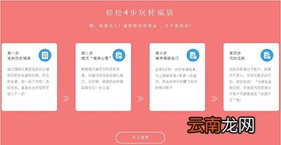 捷信福袋怎么申请？快速申请方法说明