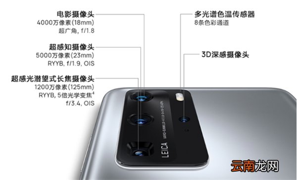p40pro微距怎么拍