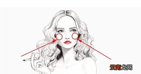 旺夫相的女人面相