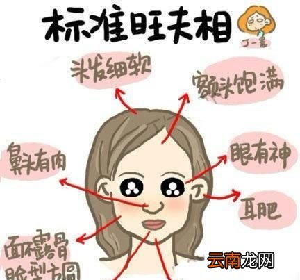 旺夫相的女人面相