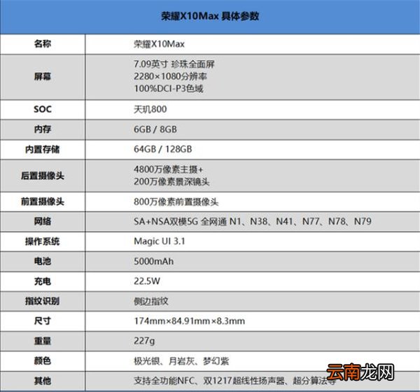 荣耀x10max有没有nfc