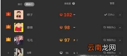 qq好友亲密度怎么增加