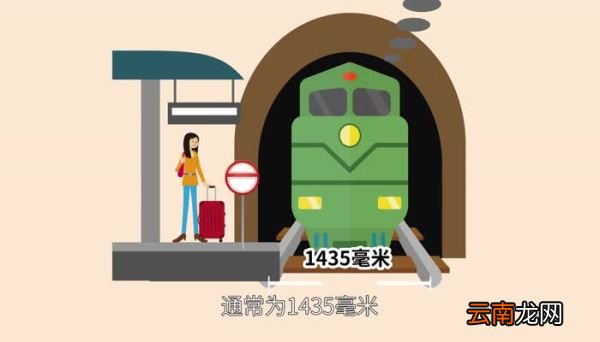 铁轨的宽度是多少 铁轨标准尺寸
