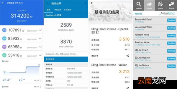 荣耀x10max安兔兔跑分多少