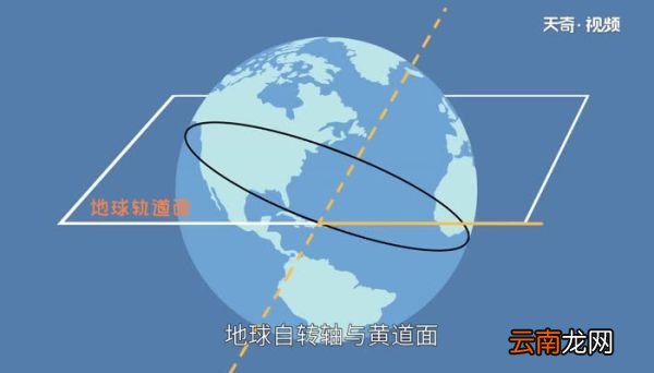 地球自转一圈大概是多长时间 地球自转一圈的时间