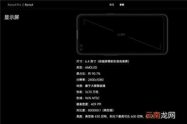 opporeno4是不是屏幕指纹