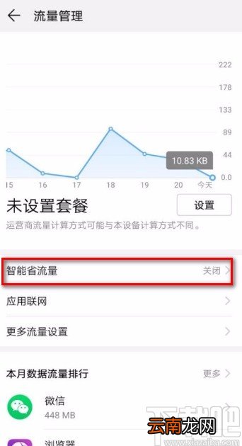 华为手机开启智能省流量功能的方法