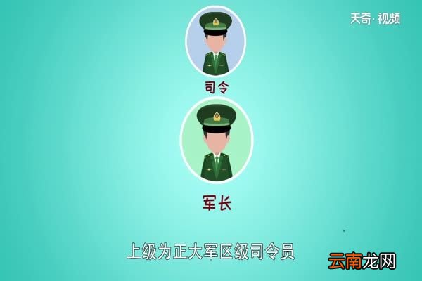 军长是什么级别 军长的军衔是什么