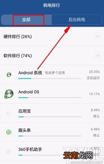 华为手机查看耗电排行的方法