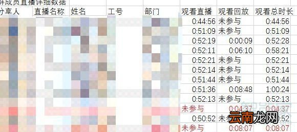 钉钉看回放可以补时长吗
