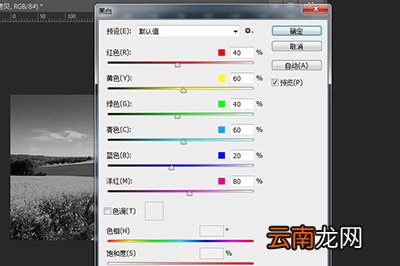PS怎么弄成黑白照 弄成黑白照方法推荐