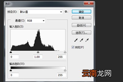 PS怎么弄成黑白照 弄成黑白照方法推荐