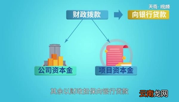 城投公司是做什么的 城投集团是国企还是事业单位
