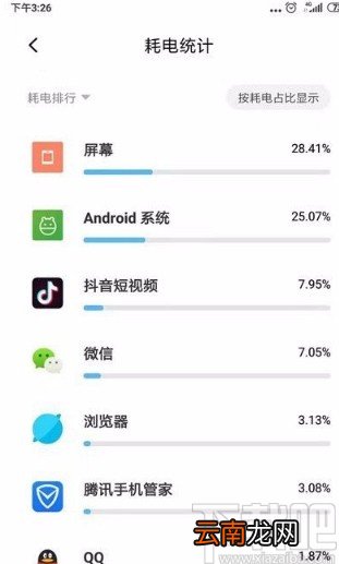 小米手机查看耗电统计情况的方法