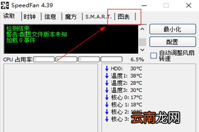SpeedFan如何查看温度 查看温度方法介绍
