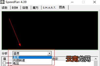 SpeedFan如何查看温度 查看温度方法介绍