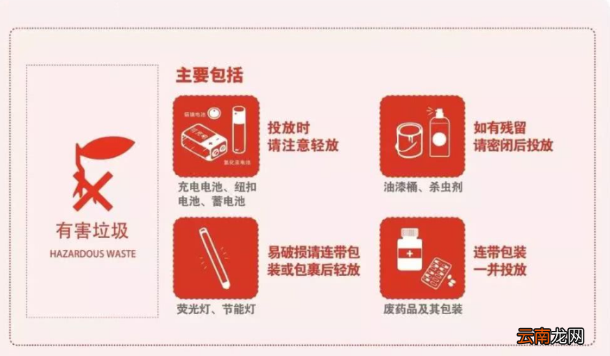 猫屎是什么类型垃圾？狗屎怎么垃圾分类？