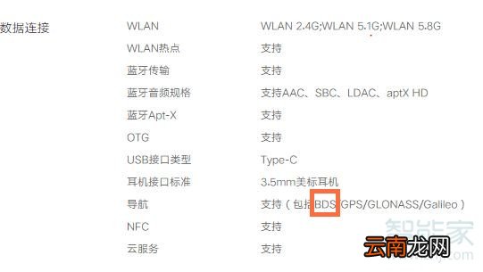 iqoo3支持北斗导航吗