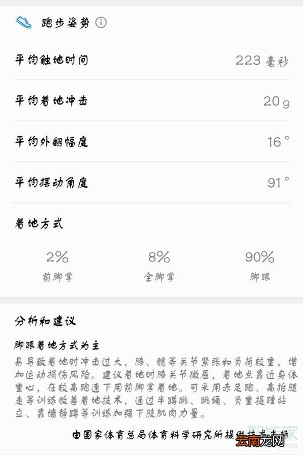 荣耀手环4running版怎么测心率
