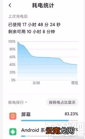红米手机查看耗电详情的方法