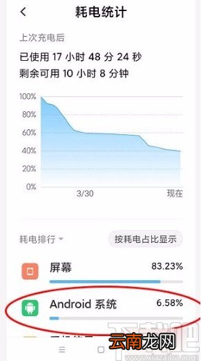 红米手机查看耗电详情的方法