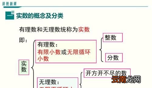 什么是实数？