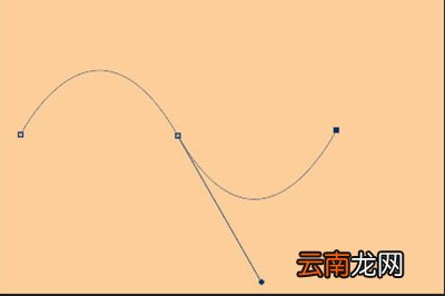 PS如何画波浪线 画波浪线技巧分享