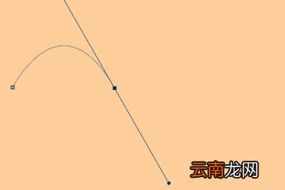PS如何画波浪线 画波浪线技巧分享