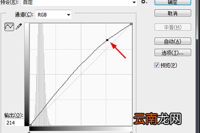 PS下雨效果怎么制作方法 制作下雨效果技巧分享
