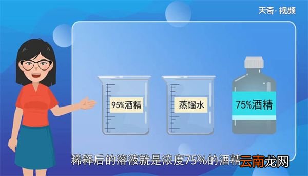 浓度95的酒精怎么稀释成75的 如何将浓度95的酒精稀释成75的