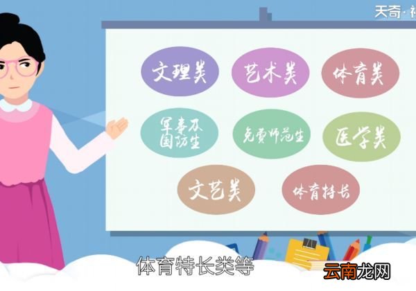 什么叫本科提前批录取