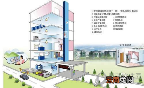 两台路由器如何连接 链接方法说明