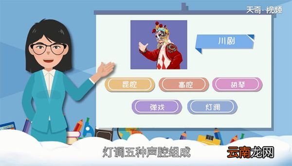 川剧的特点是什么 川剧有什么特点
