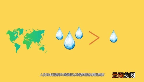 地球表面多少被水覆盖地球表面有多少水