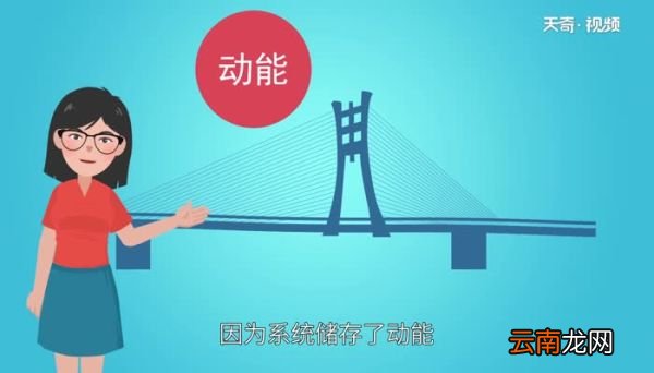 共振是什么意思什么是共振